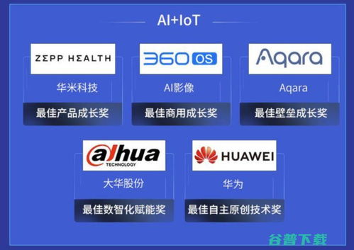 AI与IoT融合领域的标杆企业及信息技术咨询服务洞察